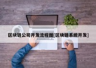 区块链公司开发流程图[区块链系统开发]